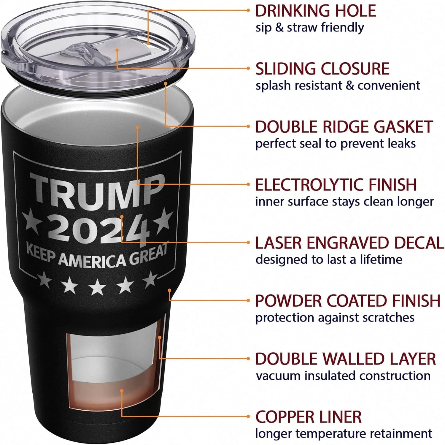 - Trump 2024 - Keep America Great - Republican Tumbler - American Flag Coffee Travel Mug - Keep America Great Travel Mug - Double Insulated Tumbler - 30 Oz