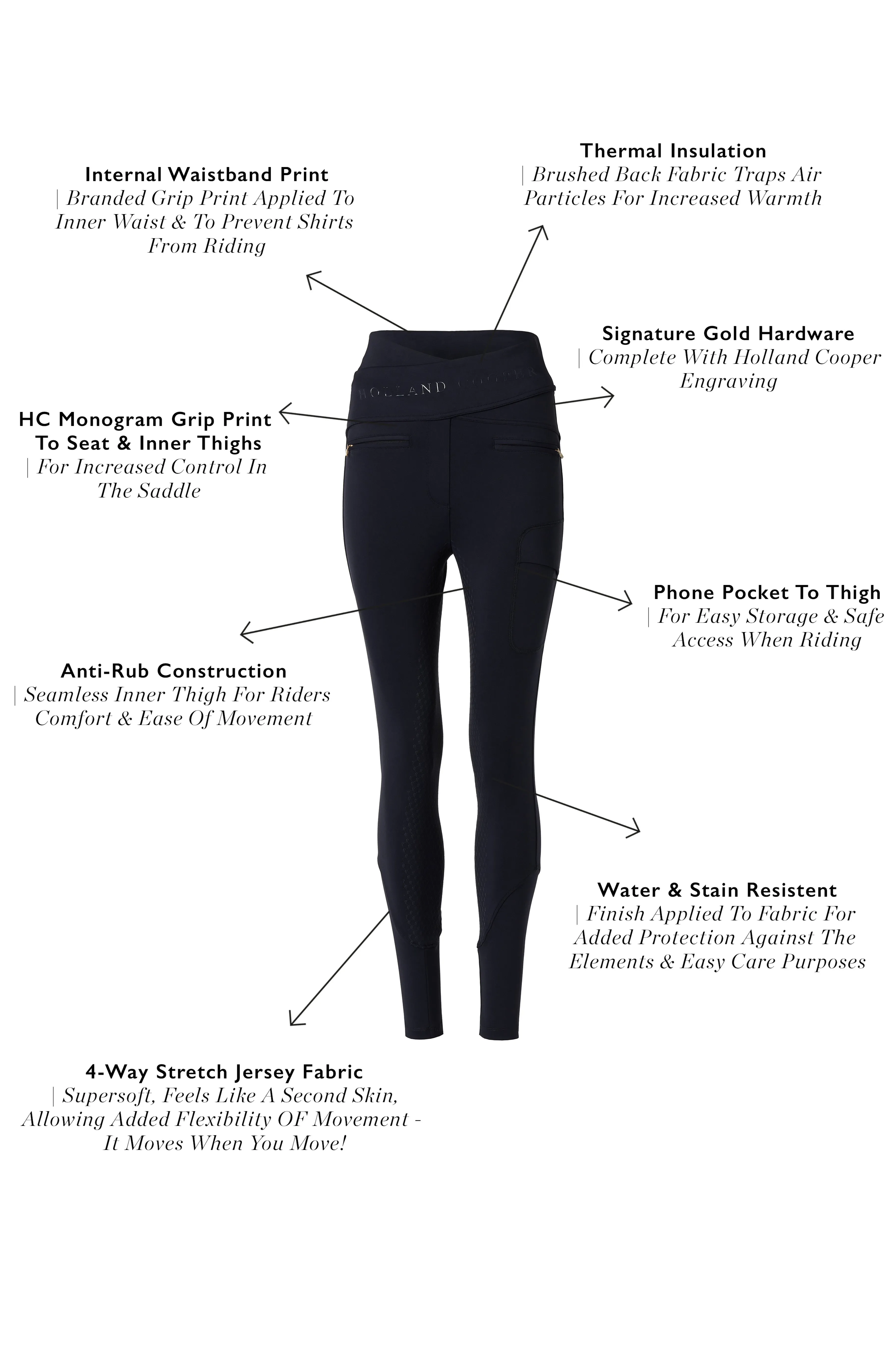 Cooper Training Breeches (Black)