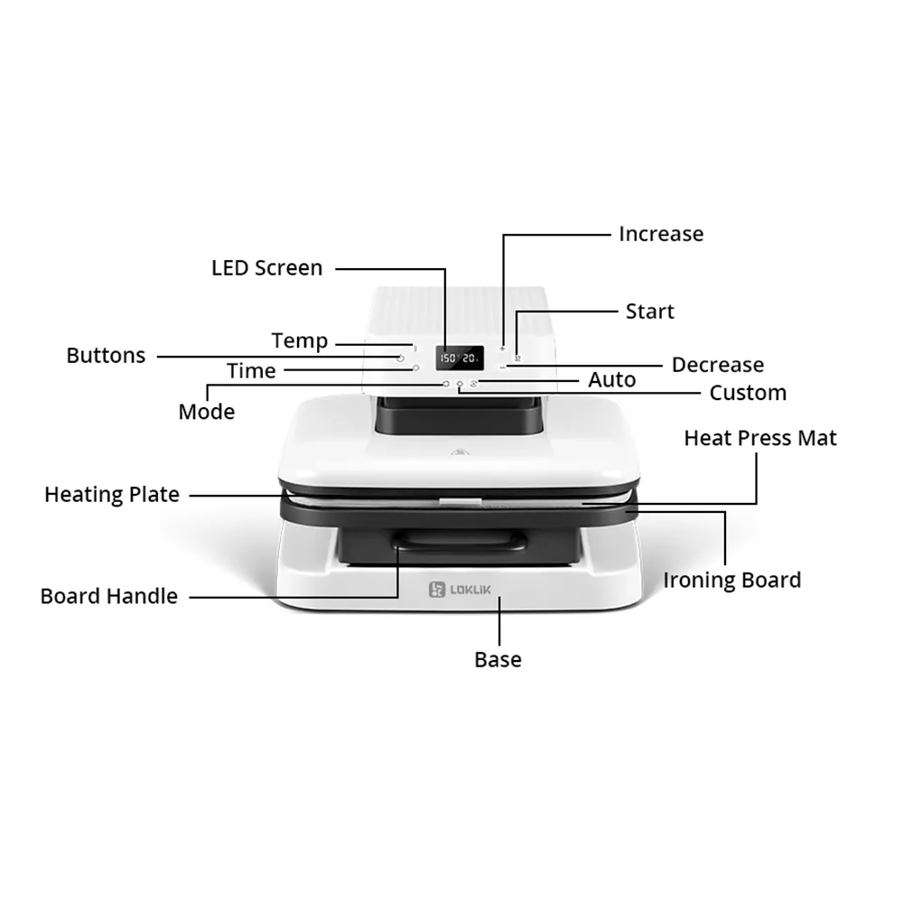 LOKLiK by HTVRont ImPress Bundle with Auto 15" x 15" and Hat Heat Press